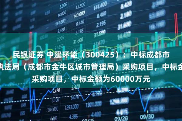 民银证券 中建环能（300425）：中标成都市金牛区综合行政执法局（成都市金牛区城市管理局）采购项目，中标金额为60000万元
