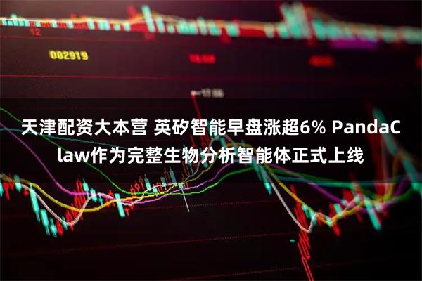 天津配资大本营 英矽智能早盘涨超6% PandaClaw作为完整生物分析智能体正式上线