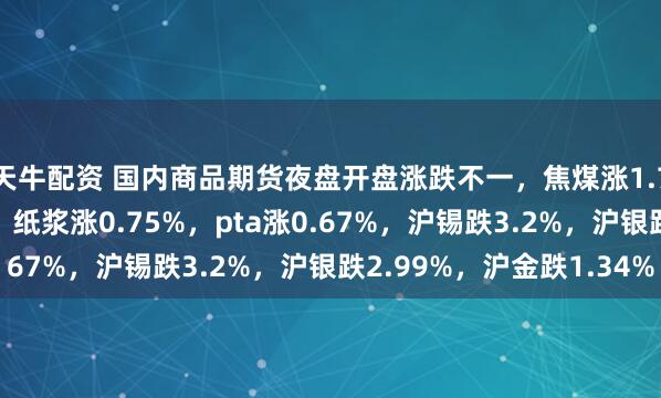 天牛配资 国内商品期货夜盘开盘涨跌不一，焦煤涨1.77%，瓶片涨0.9%，纸浆涨0.75%，pta涨0.67%，沪锡跌3.2%，沪银跌2.99%，沪金跌1.34%